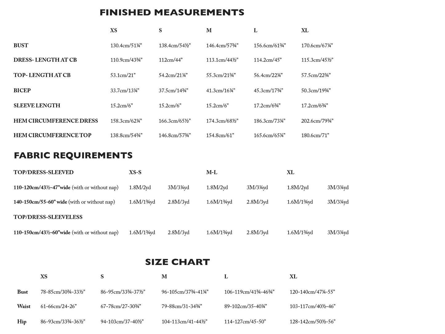 Merchant & Mills - The Clover
