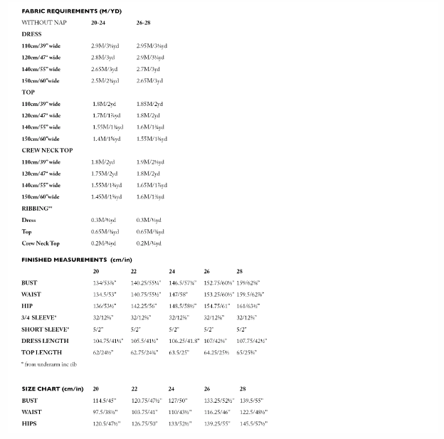 Merchant & Mills - The Fielder