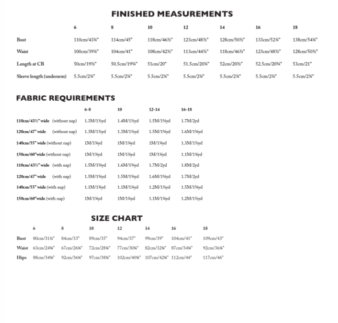 Merchant & Mills - The Celeste