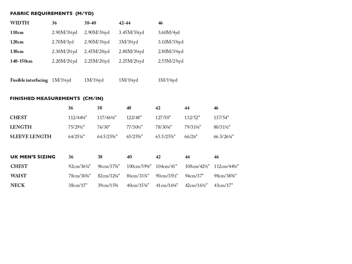 Merchant & Mills - The Foreman