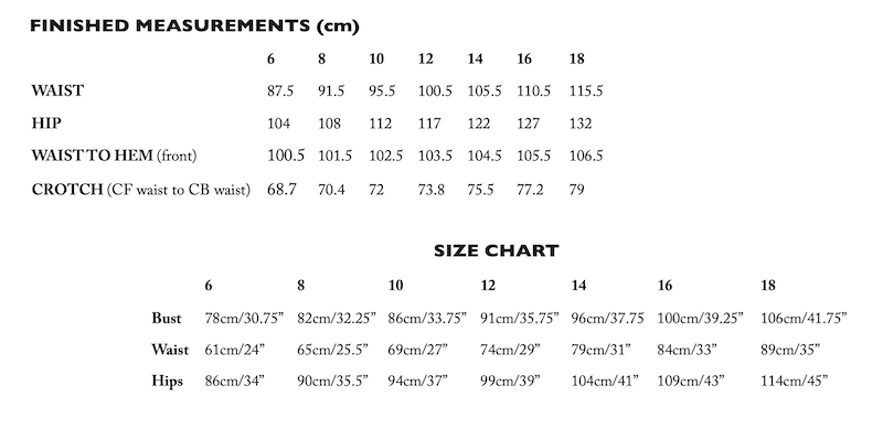 Merchant & Mills - The Harlene Dungarees