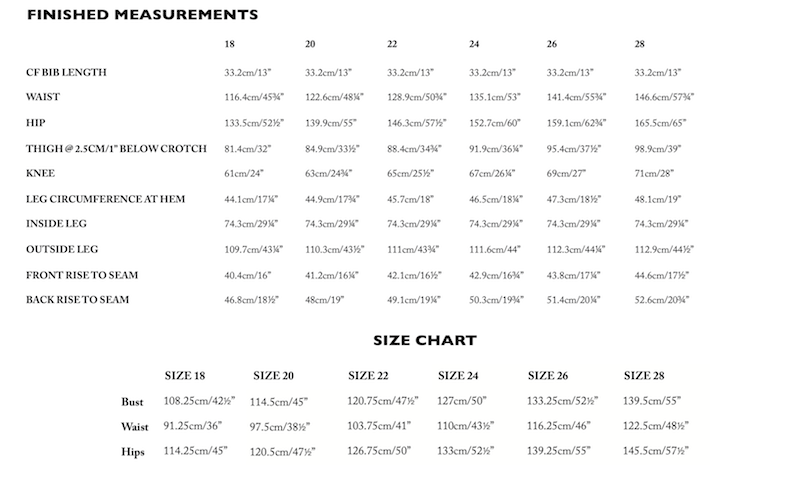 Merchant & Mills - The Harlene Dungarees