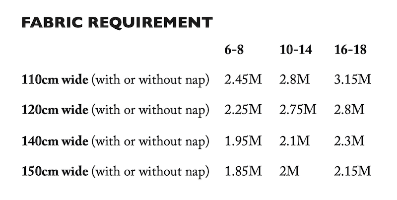 Merchant & Mills - The Harlene Dungarees