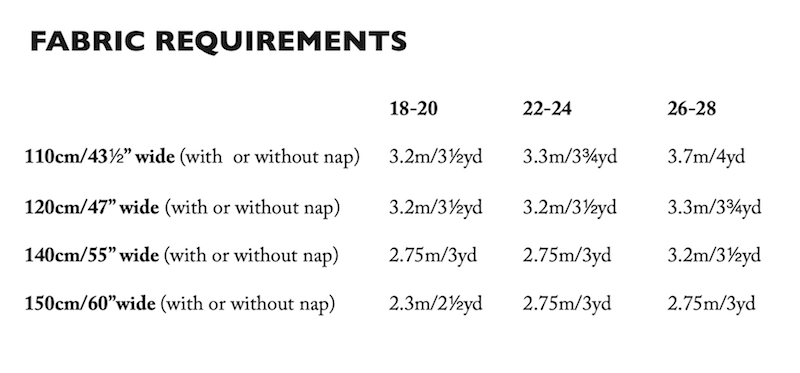 Merchant & Mills - The Harlene Dungarees
