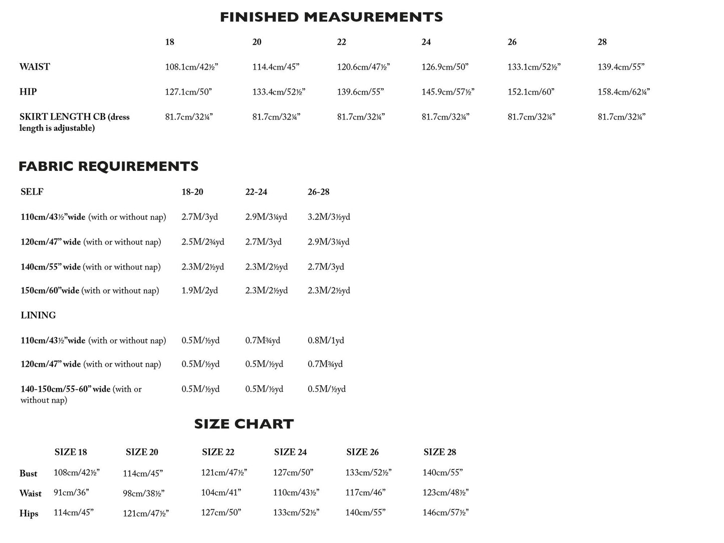 Merchant & Mills - The Margo