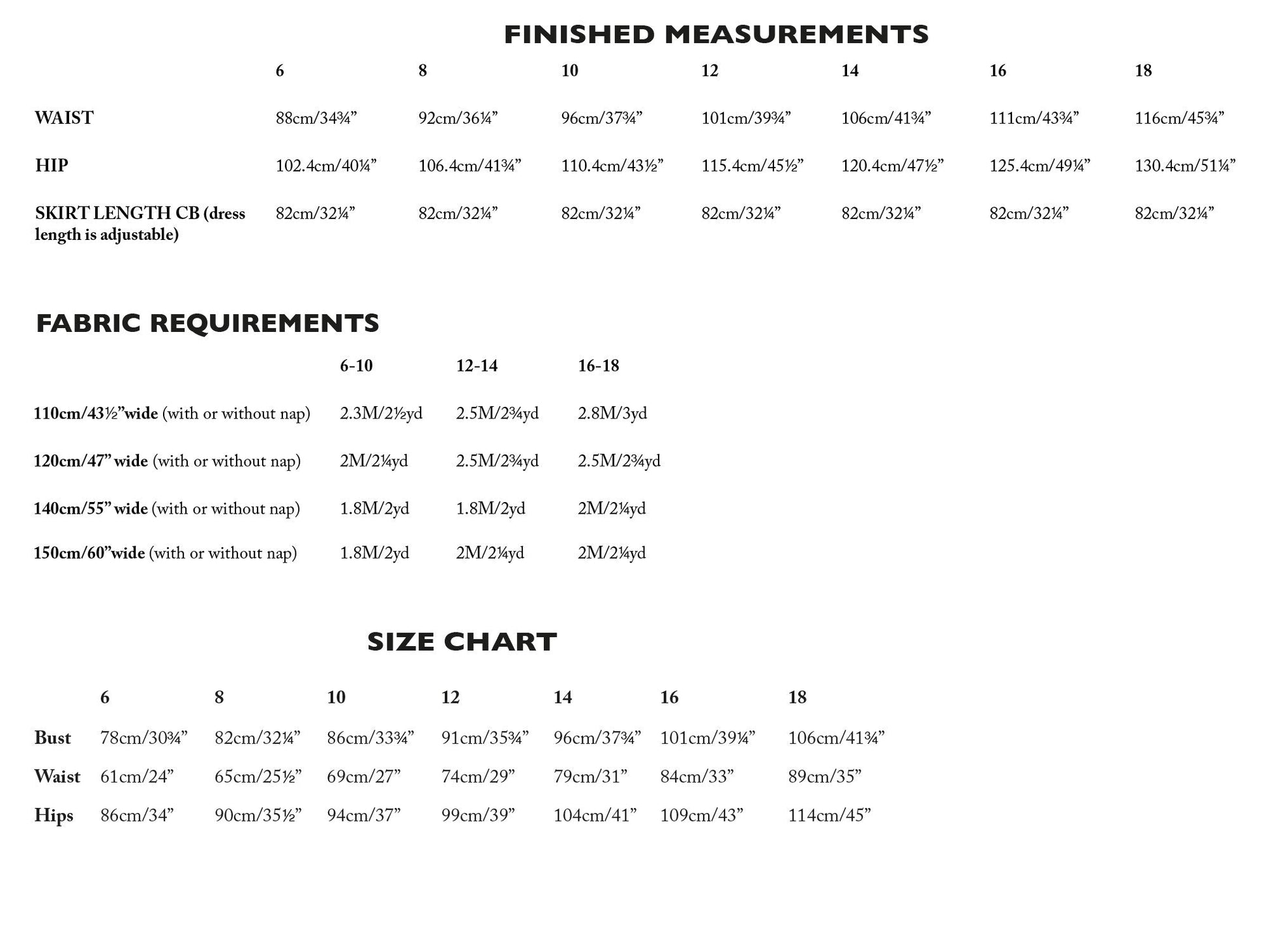 Merchant & Mills - The Margo