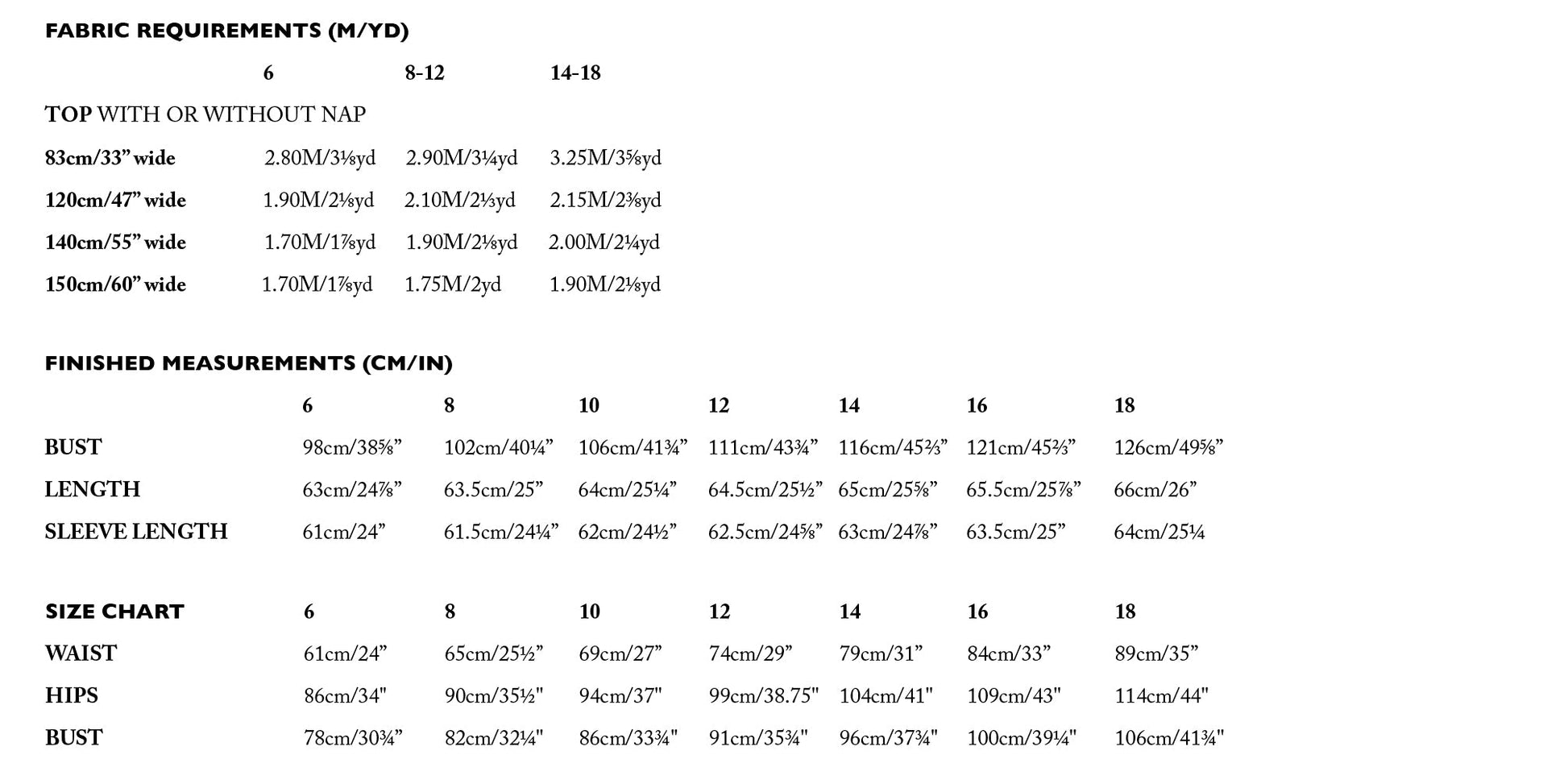 Merchant & Mills - The Ottoline