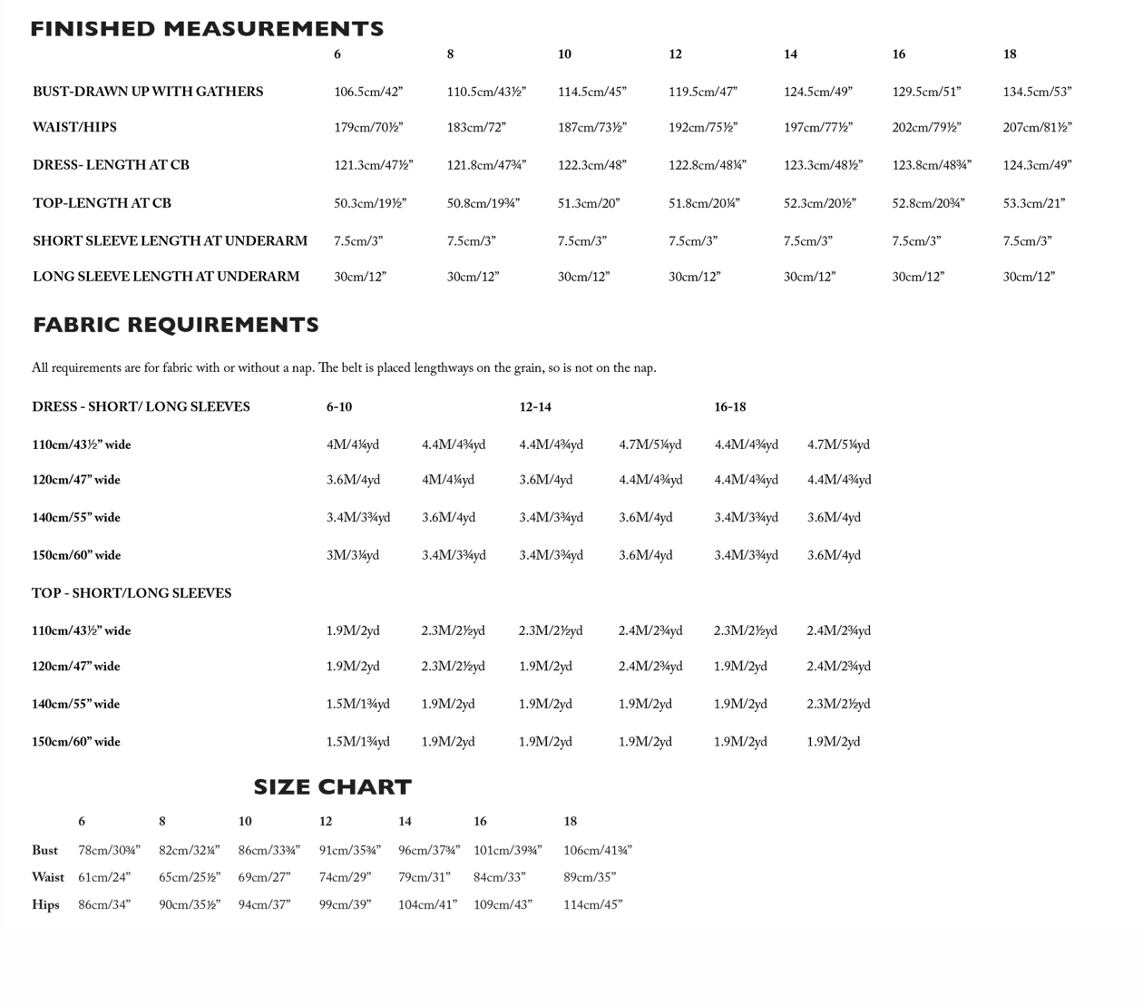 Merchant & Mills - The Omilie
