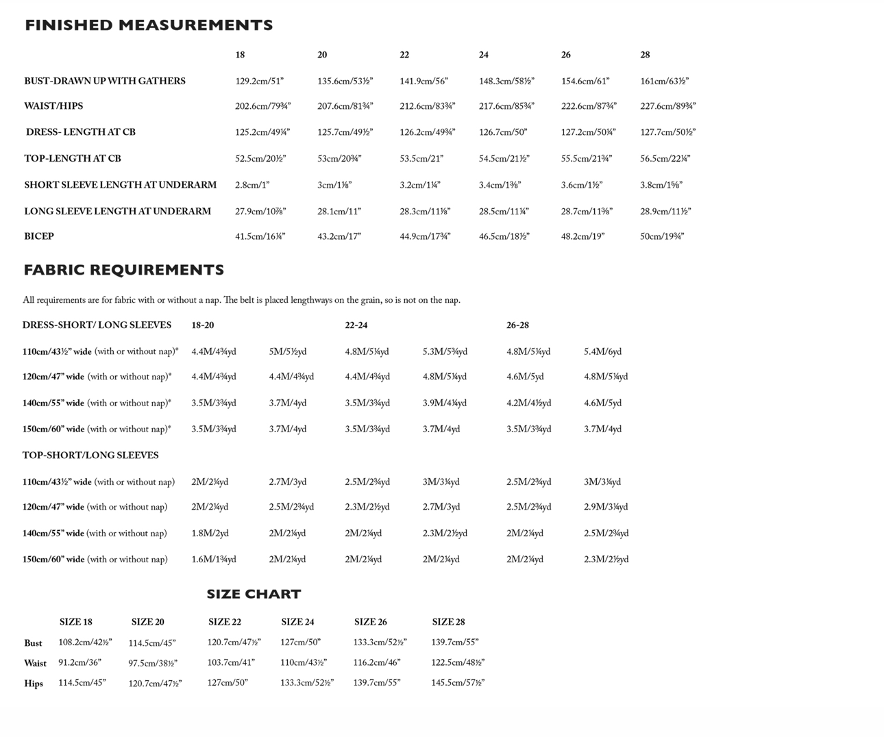 Merchant & Mills - The Omilie
