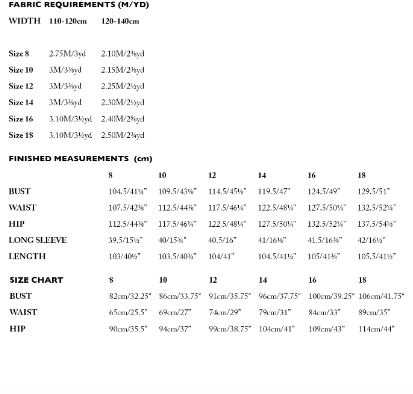 Merchant & Mills - The Dress Shirt