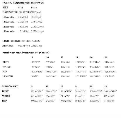 Merchant & Mills - The Factory Dress