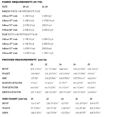 Merchant & Mills - The Factory Dress