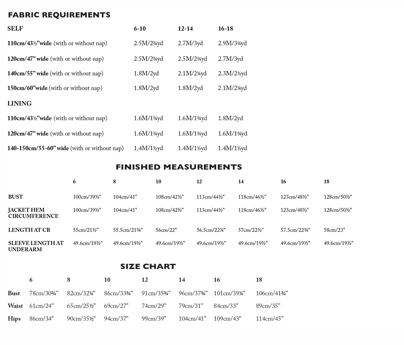 Merchant & Mills - The Denham