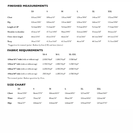 Merchant & Mills - The Paynter