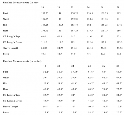 Merchant & Mills - The Mary White