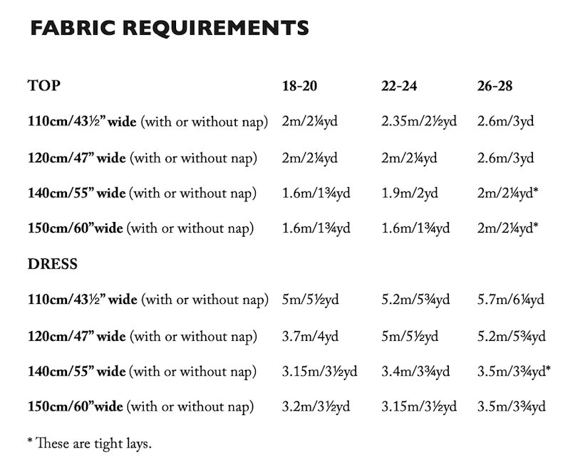 Merchant & Mills - The Florence Top and Dress