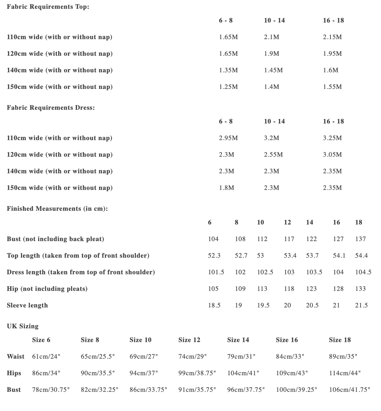 Merchant & Mills - The Mary White