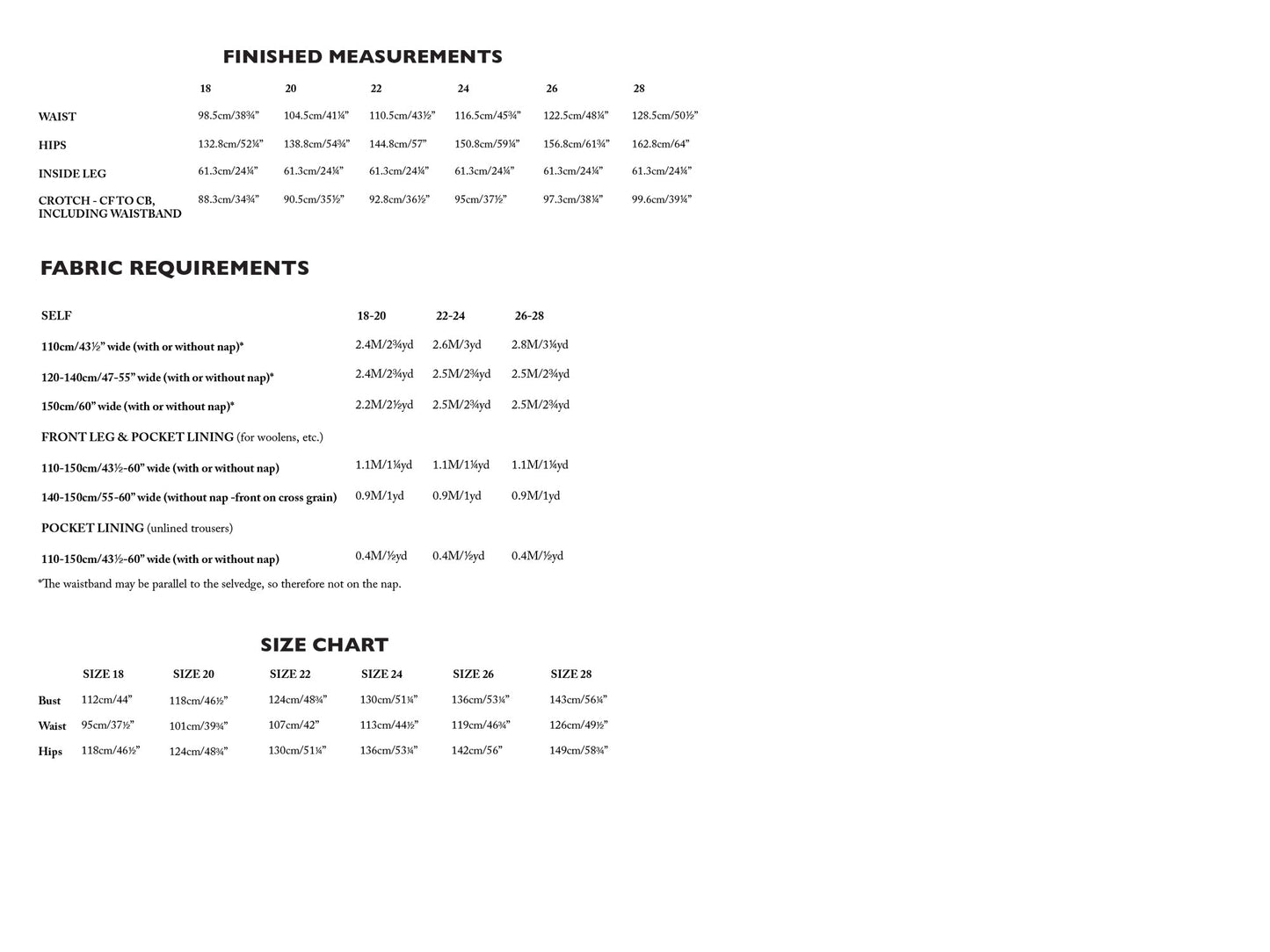 Merchant & Mills - The Pegs
