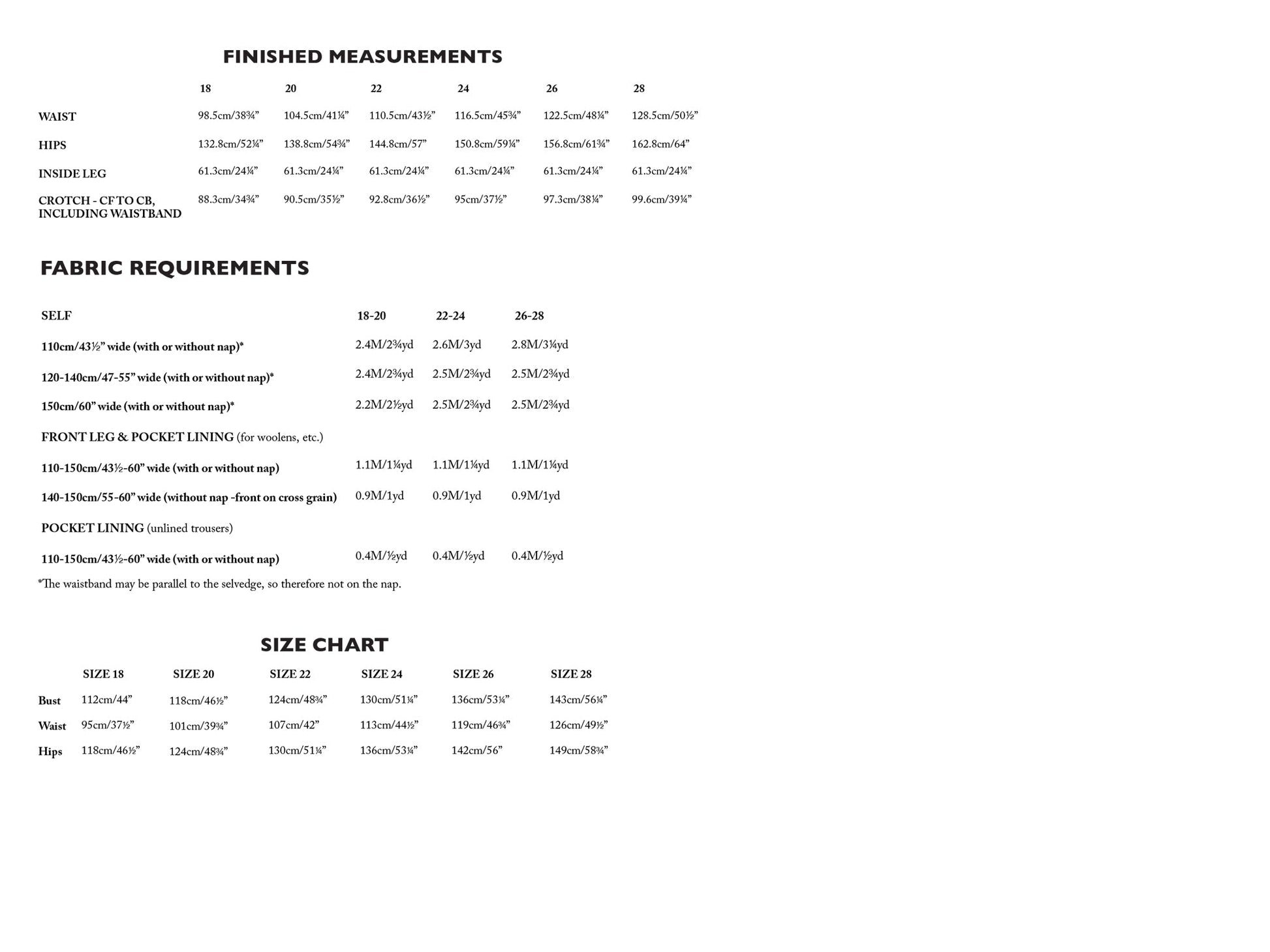 Merchant & Mills - The Pegs