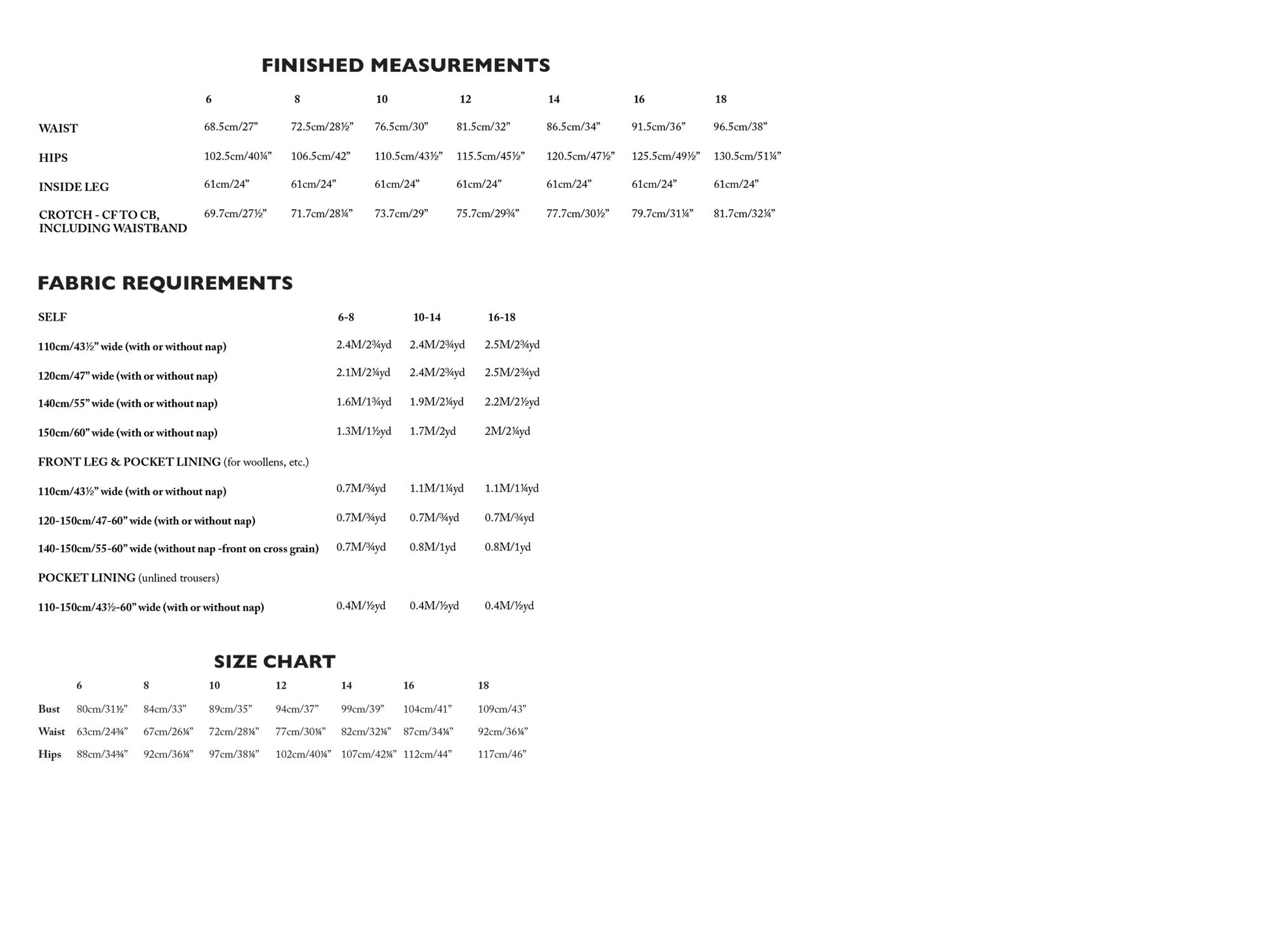 Merchant & Mills - The Pegs